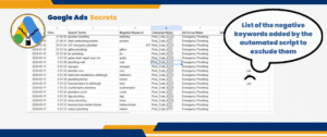 Case Study Example for ROI